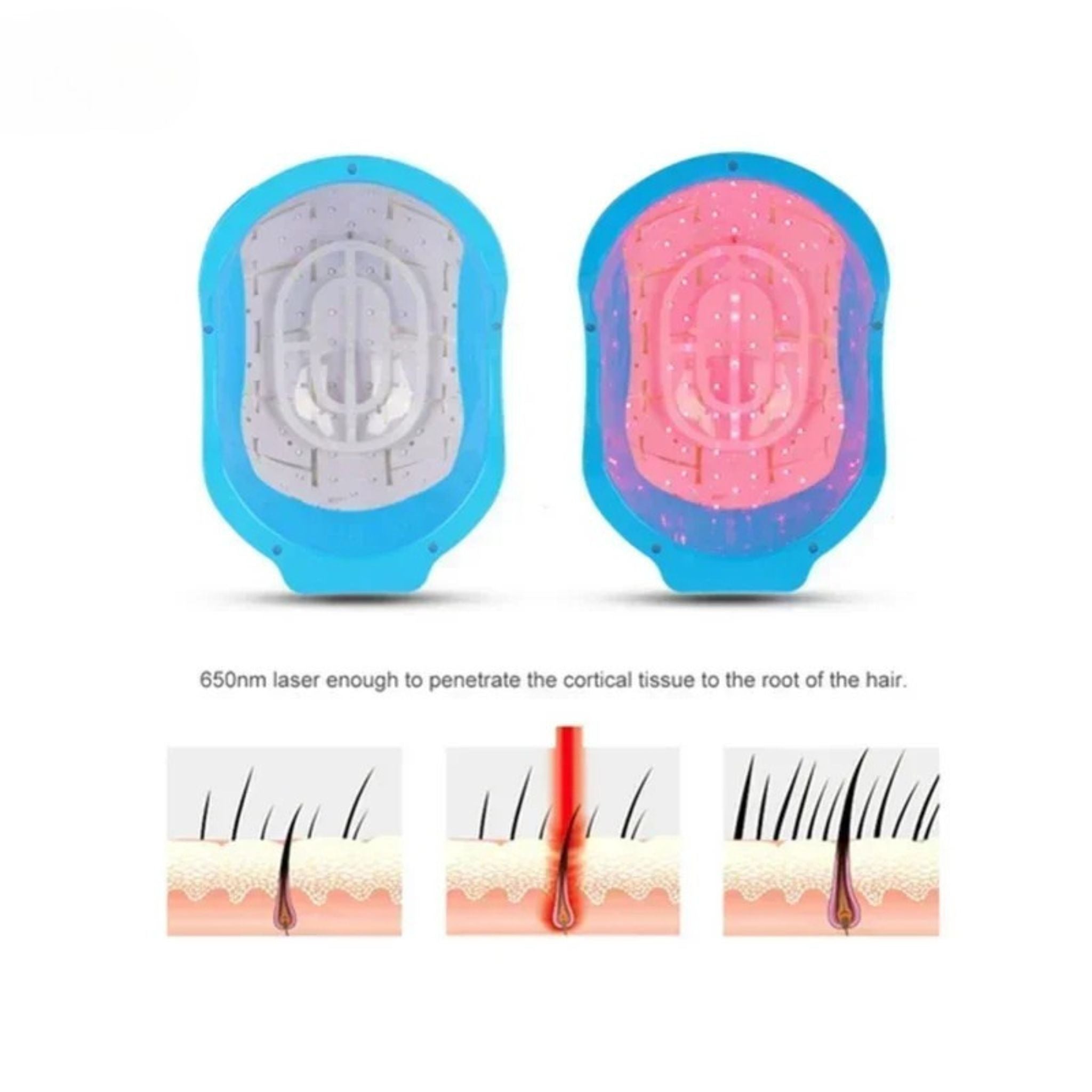 LED Hair Growth Cap for Hair Regrowth