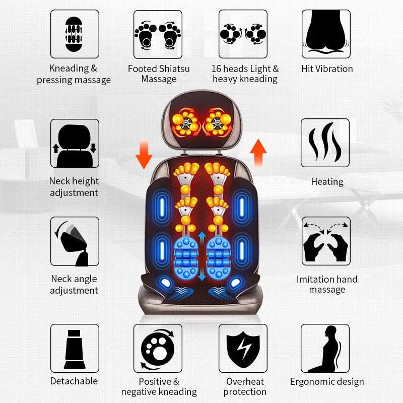 Vibrating Electric Cervical Neck &amp; Back Massage Cushion