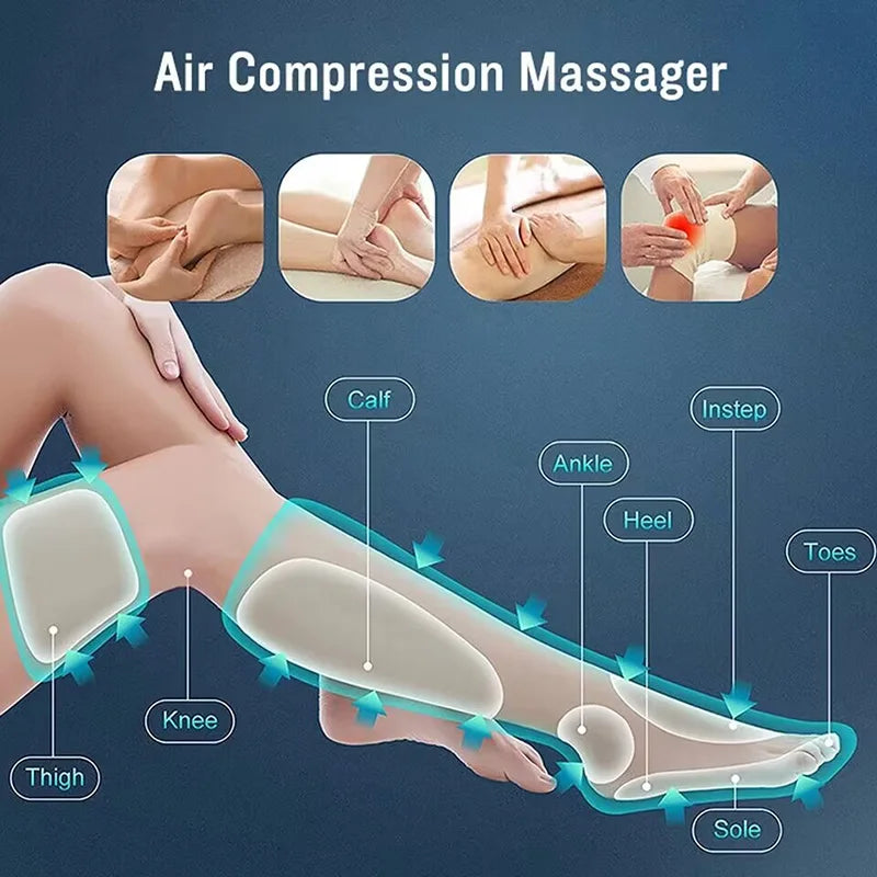 Electric Air Compression Massager