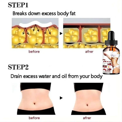 Fat Reducing Ginger Oil