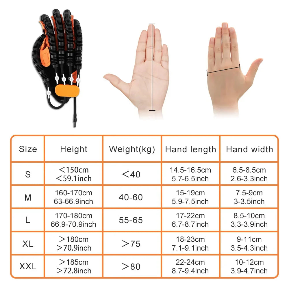 Rehabilitation Robot Gloves Trainer