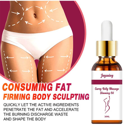 Body slimming essential oil