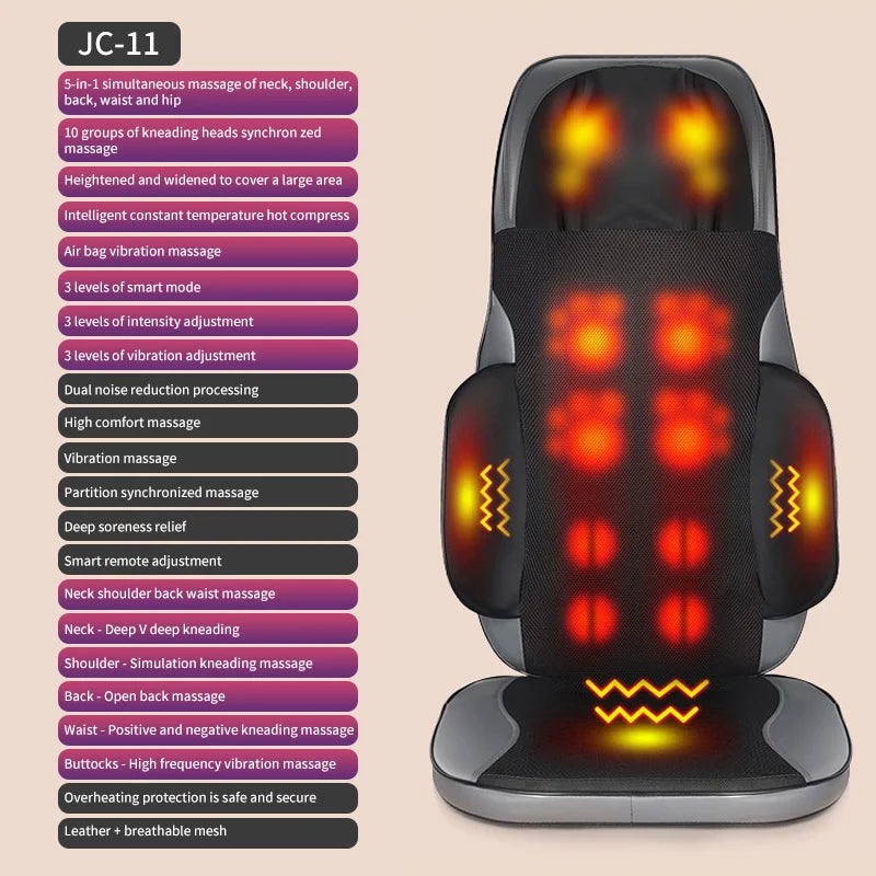 Electric Full Body Shiatsu Massage Cushion